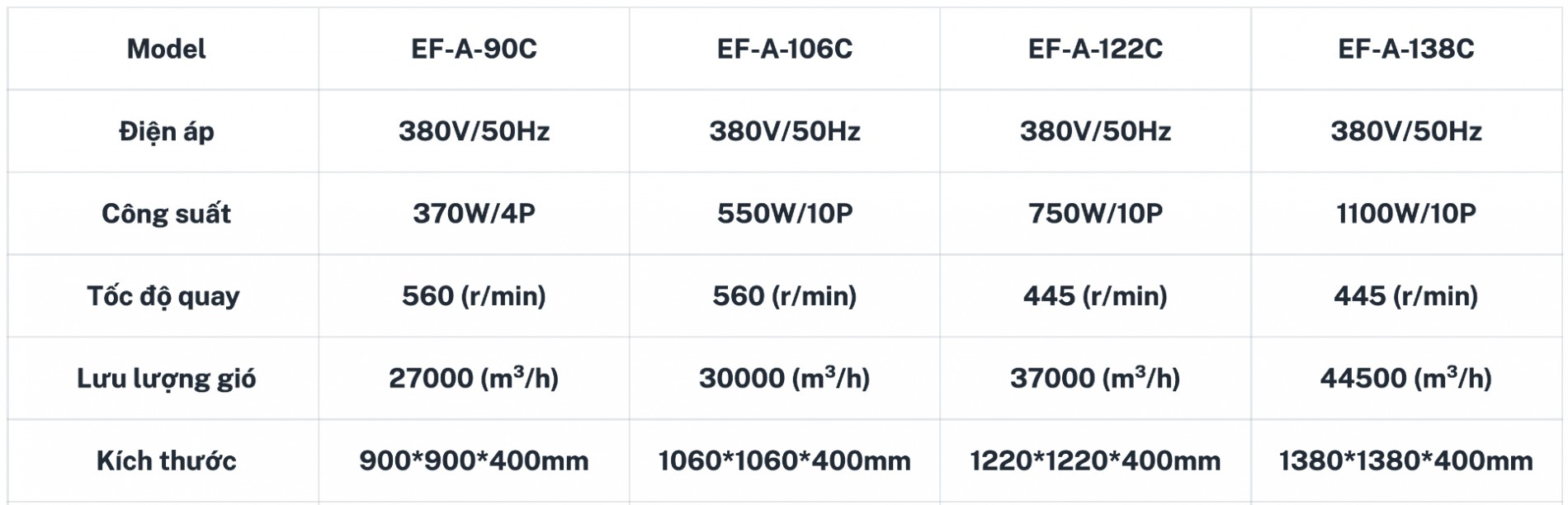 efan_ef-a-90c