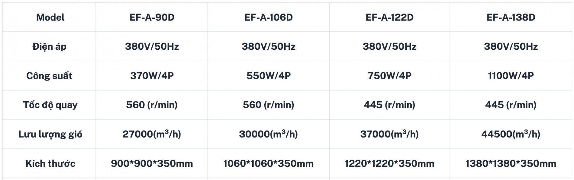 efan_ef-a-90d_luoi