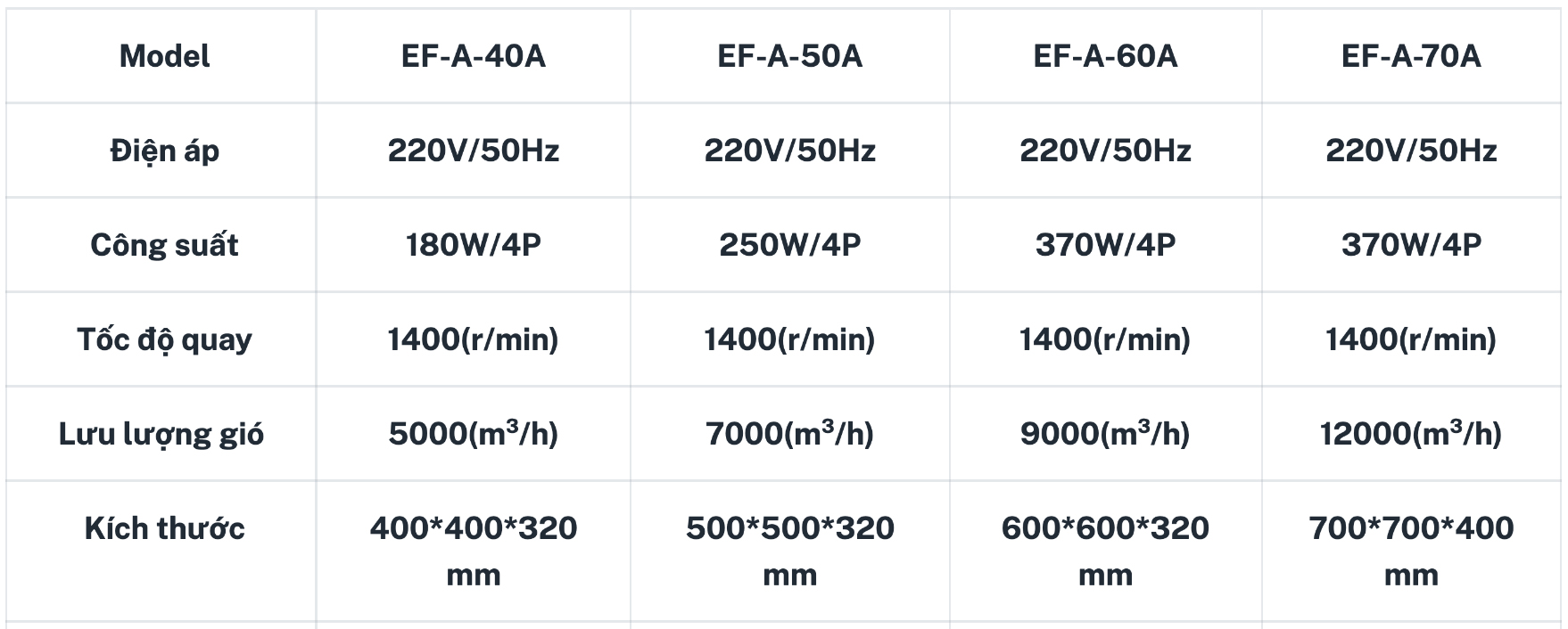 efan_ef-a70a