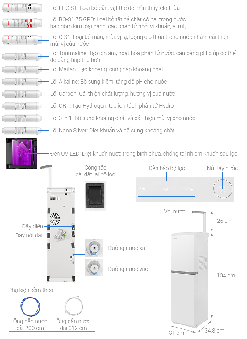 may-loc-nuoc-ro-toshiba-twp-n2396svn-w-10-loi-note.jpg