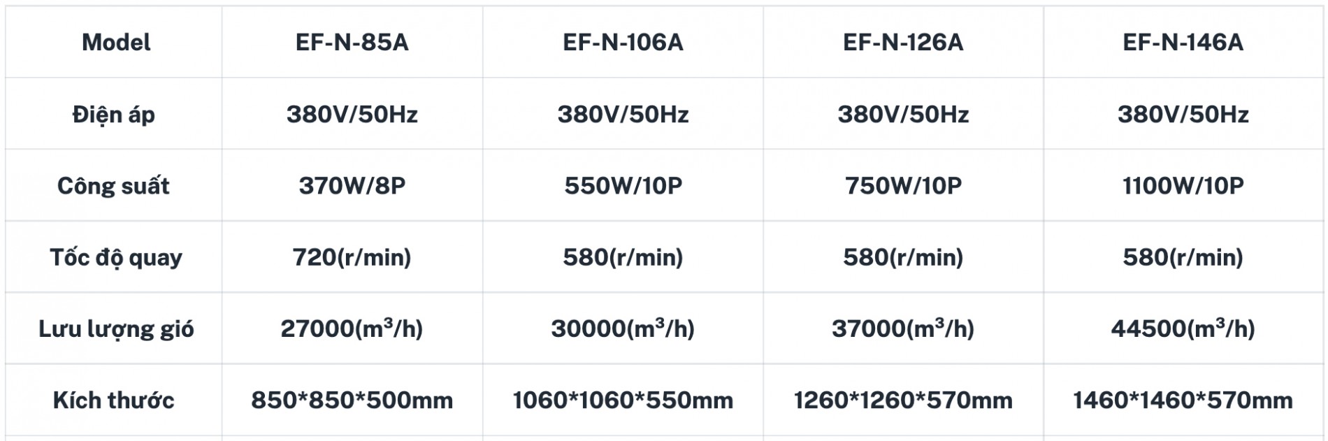 quat_composite_truc_tiep_efan_ef-n-106a