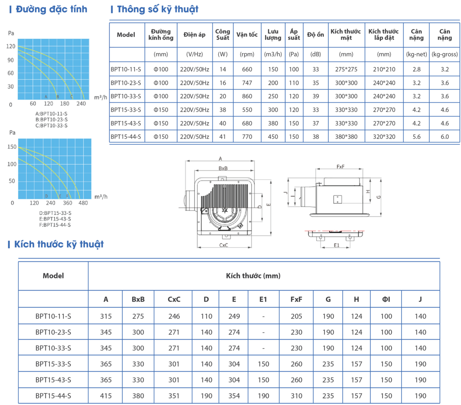 quat_hut_am_tran_noi_ong_nanyoo_bpt15-43-s