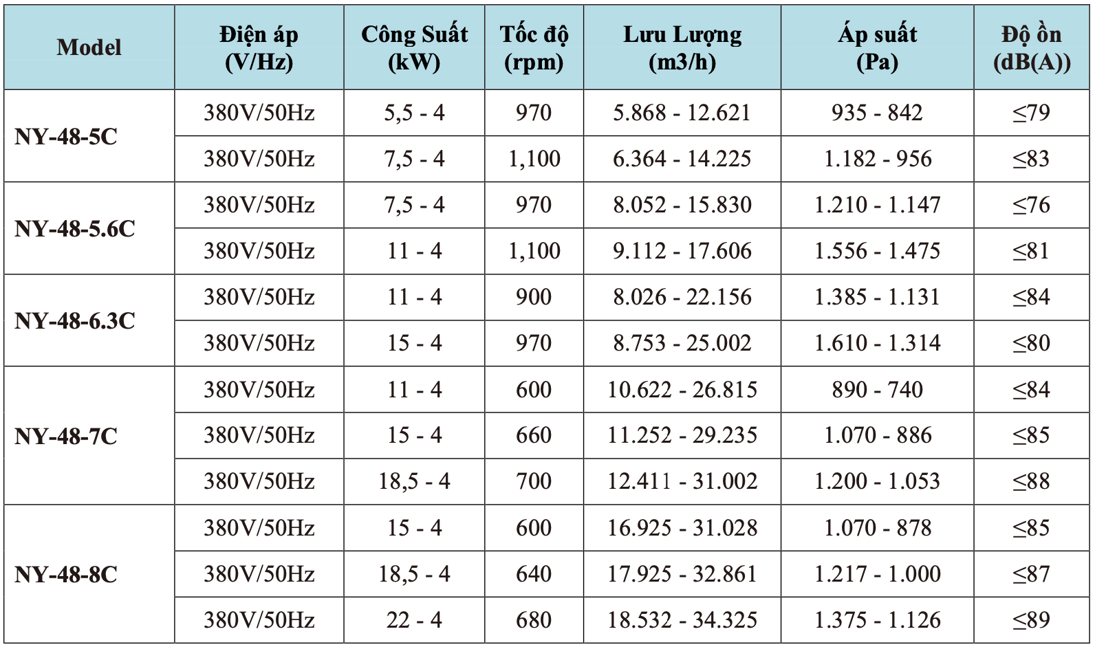 quat_hut_ly_tam_gian_tiep_nanyoo_ny-48c_3