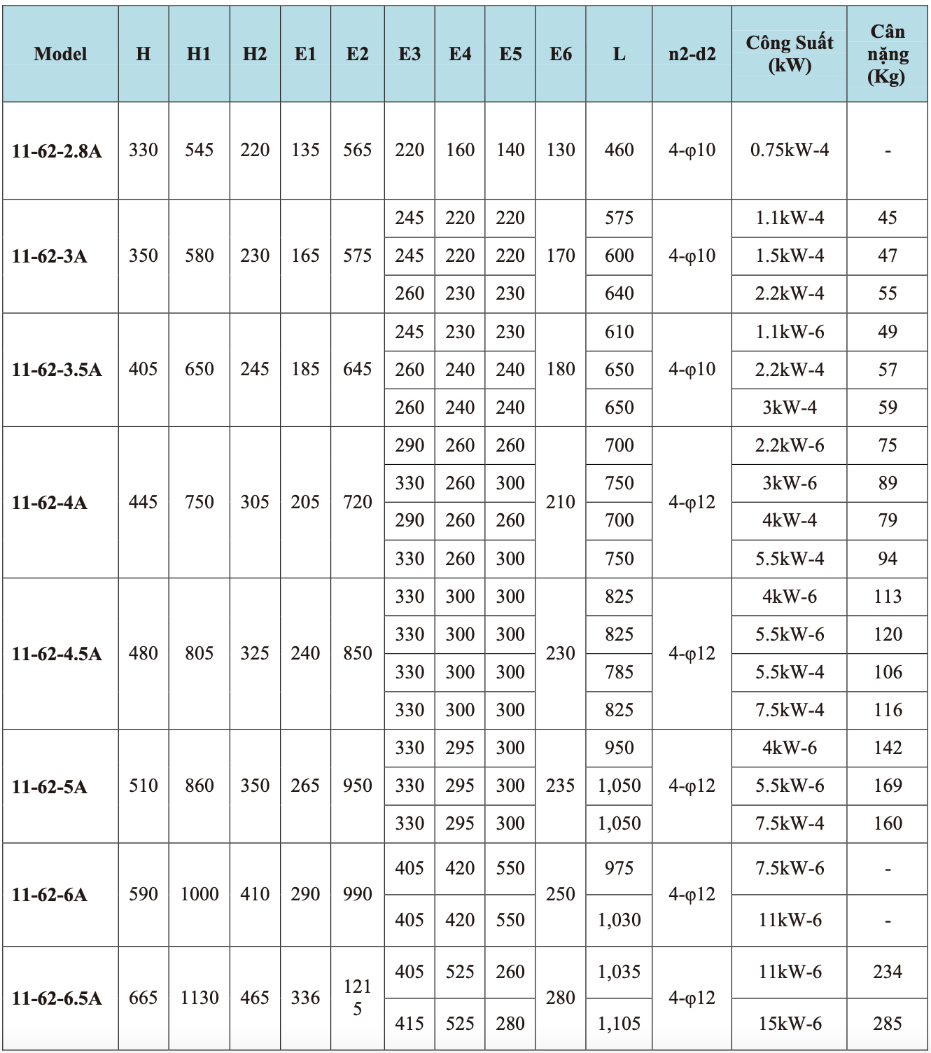 quat_hut_ly_tam_nanyoo_11-62a-2.8a_3