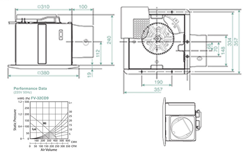 quat_hut_panasonic_fv-32cd9