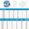 quat-thong-gio-tron-deton-tad40-4 - ảnh nhỏ 5