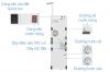 may-loc-nuoc-ro-toshiba-twp-h2396svnw - ảnh nhỏ 5